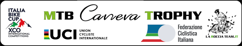Caneva Trophy 2023